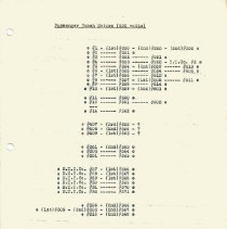 Section 7 - Passenger Motor Roster [350-399 Series: 600 Volt]